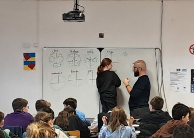 Intervention mangaka 2025-2026