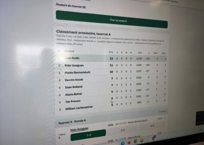 Tournoi d'échecs 2026 avec l'OISCL